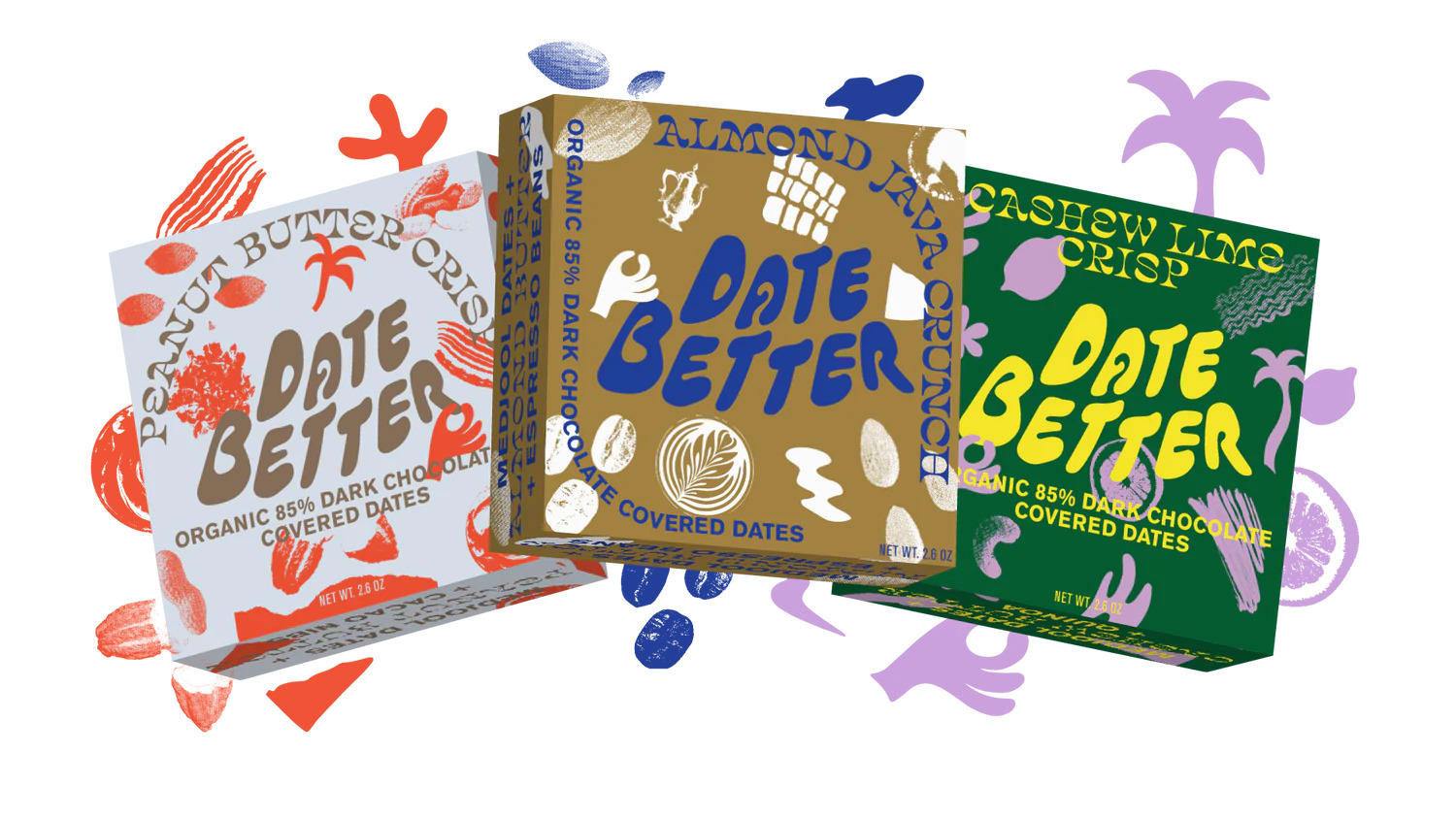 Date Better